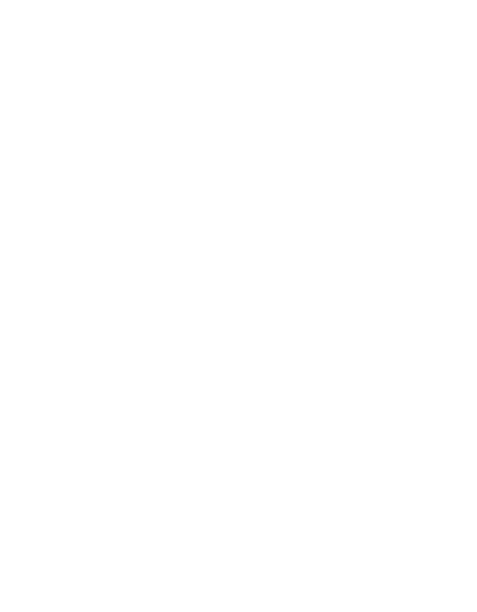 Concierge Team